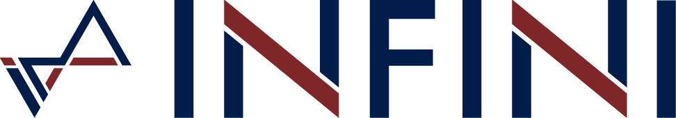 INFINI Marketing